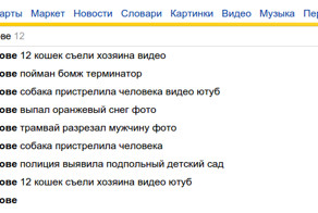 Что происходит в Вашем городе по мнению Яндекса?