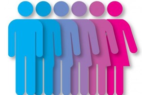 Что такое гендерная идеология