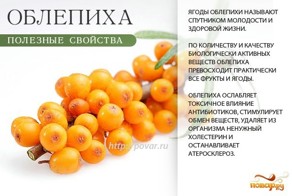 Весна. Авитаминоз? Ягоды вам в помощь