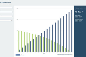 Копить или купить?