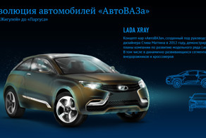 Эволюция моделей "АвтоВАЗа"