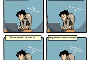 Когда приходится объяснять кто чем занимается в IT сфере