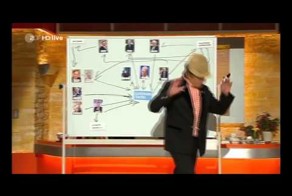 Кто правит на Западе?