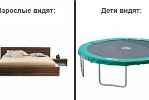 Мир глазами детей и взрослых