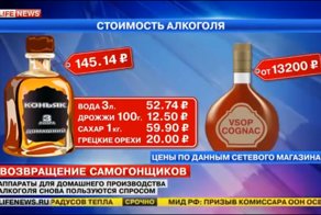 Возвращение самогонщиков