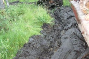 Сплав по р. Синяя