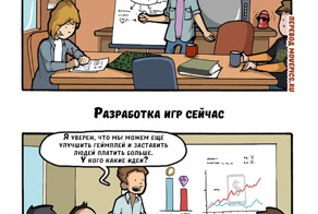 Разработка игр