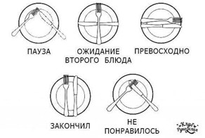 Правила этикета