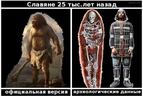 Как искажали наследие