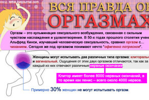 Вся правда об оргазмах