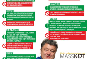 Порошенко празднует год президентства