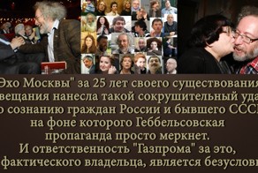 Эхо Газпрома