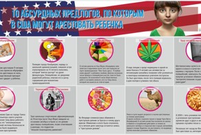 10 абсурдных предлогов, по которым в США могут арестовать ребенка