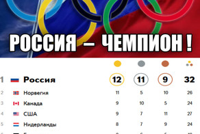 Пожелаем удачи нашим спортсменам