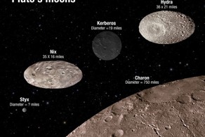 Спутники Плутона - Никта и Гидра движутся в абсолютном хаосе