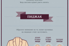 Гид по мужскому стилю: 15 правил, которые стоит знать каждому мужчине
