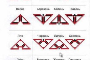 НА УКРАИНЕ "УКРОПИЦА" ЗАМЕНИТ КИРИЛИЦУ