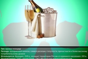 Холодная война.