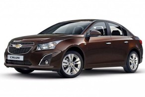 Цены на автомобили в США и России (9 фото)