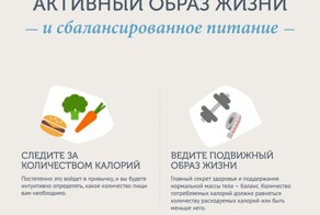 Активный образ жизни и сбалансированное питание