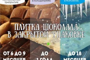 Реальный срок годности продуктов