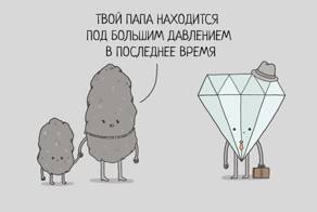 Дуракам не понять! 15 забавных картинок из серии «ученые шутят»