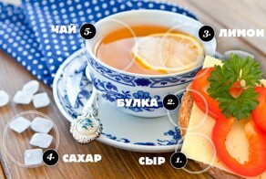 Чай и бутерброд с сыром