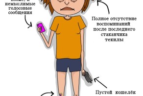 10 типов похмелья, которые узнает каждый