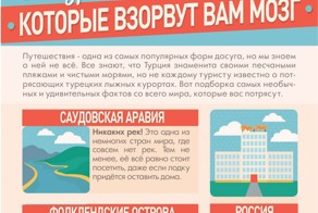 Эти 50 туристических фактов взорвут вам мозг