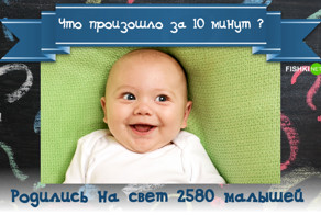 Что произошло за последние 10 минут?