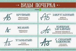 Практическая графология: как узнать характер по почерку
