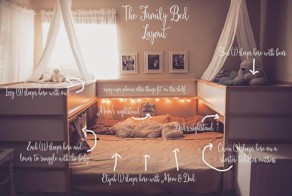 Семья построила огромную кровать, в которой спят вместе все 7 членов семейства