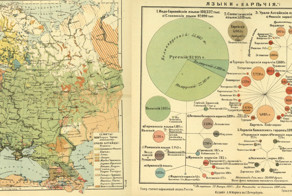 Российская империя 1907 года в картах и инфографике