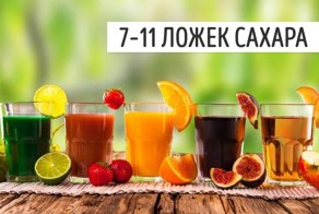 9 популярных продуктов, от которых мы набираем вес незаметно для себя