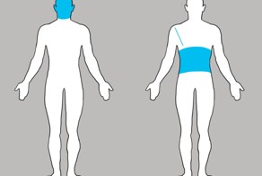 12 видов боли, вызванные эмоциями