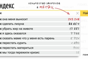 Чего такого эдакого спросили у Яндекса в прошлом месяце?