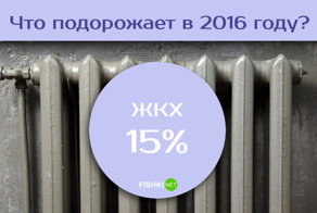 Какая инфляция нас ожидает в 2016 году?