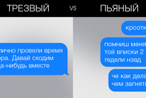 Как меняется твое поведение, когда ты пьян