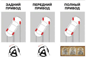 Очередная подборка автоприколов