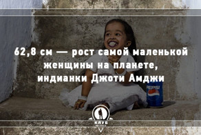 10 фактов о людях-рекордсменах
