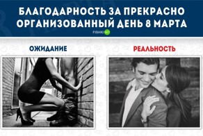 8 марта: ожидание и реальность
