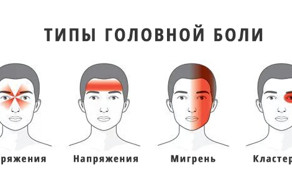 Как опознать смертельную головную боль