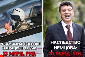 33 млрд: польза или пустая трата?