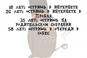 Мудрые записки совы Тимофея