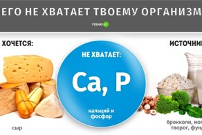 Разберись, что остро понадобилось твоему организму