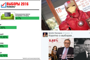 Диванная партия отмечает победу на выборах в ГД РФ 2016: реакция рунета