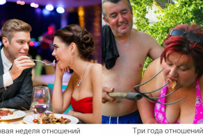 Со временем отношения становятся менее прозаичными