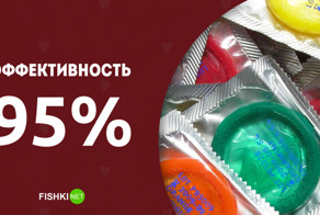 8 по-настоящему эффективных методов контрацепции