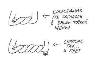 Как легко «прочитать» своего собеседника