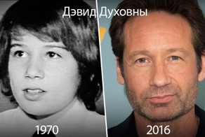 Как изменились звёзды Голливуда: 20 примеров